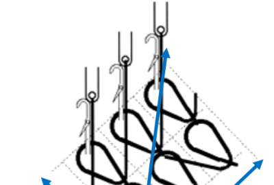 Diagram from Figure 1 of Snag Strength NIRI SOP showing a diagonal image of 6 squares with six black loops within each square. An image of a needle is in each of the three left, top squares, each attached to the three loops. A diagonal blue arrow runs from the bottom left of the diagonal grid with the label Wales. A blue arrow runs from top to bottom of the grid labelled Bias. An arrow runs from the bottom right of the grid labelled Courses.